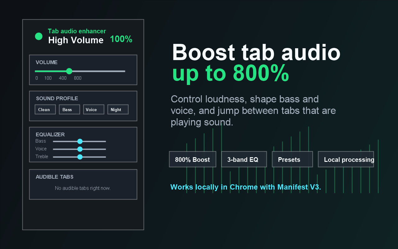 High Volume extension interface preview